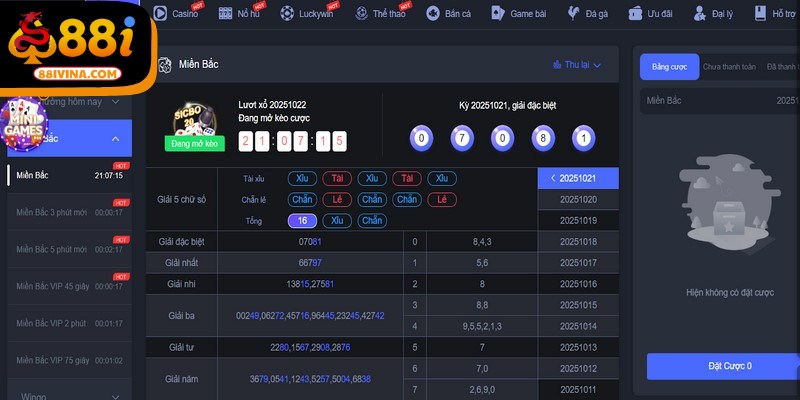 Hệ sinh thái trò chơi tại nhà cái 88I